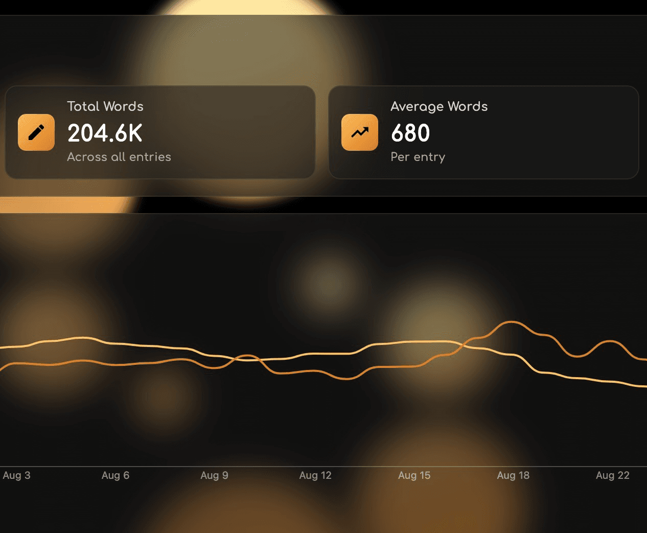 The surprising benefits of journalling